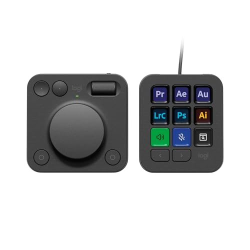 Logitech، Logitech MX