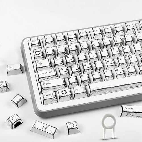 Generic، Keys PBT