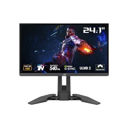 Amazon Renewed، ASUS ROG