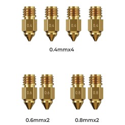 Creality Ender-5 Max Brass Nozzle