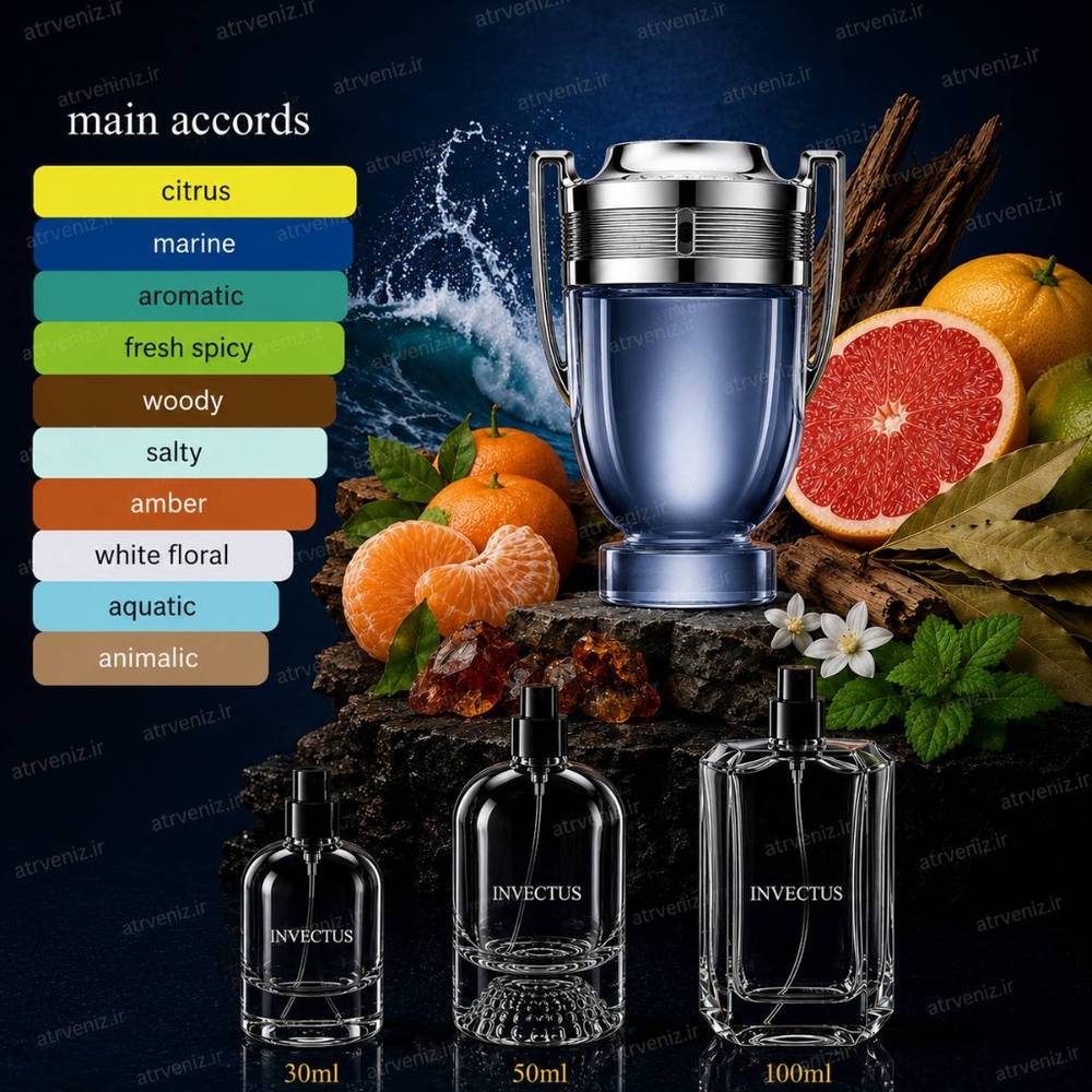 پاکورابان اینوکتوس - Paco Rabanne Invictus