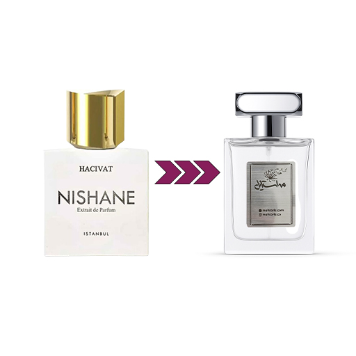 عطر مردانه و زنانه Nishane Hacivat