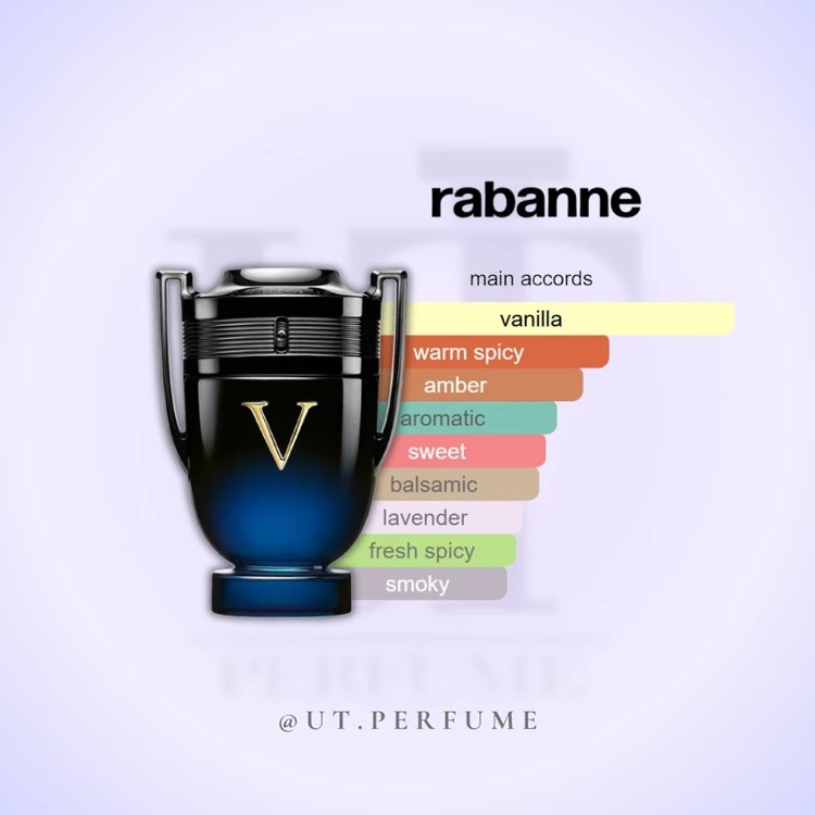 عطر پاکورابان اینوکتوس الکسیر مردانه | Paco Rabanne – Invictus Elixir