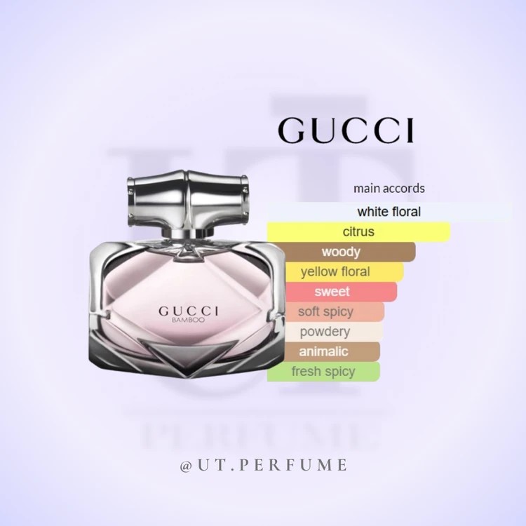 عطر گوچی بامبو زنانه | Gucci – Bamboo