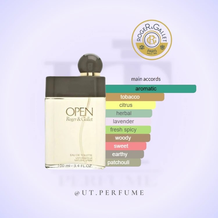 عطر راجر اند گالت اوپن مردانه