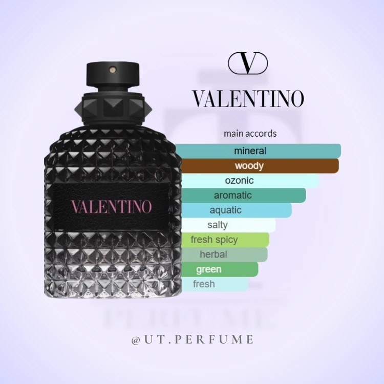 عطر والنتینو اومو بورن این روما | Valentino – Valentino Uomo Born in Roma