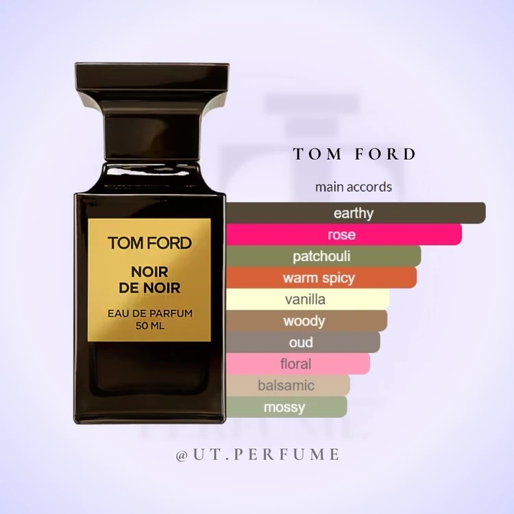 عطر تام فورد نویر د نویر | Tom Ford – Noir de Noir