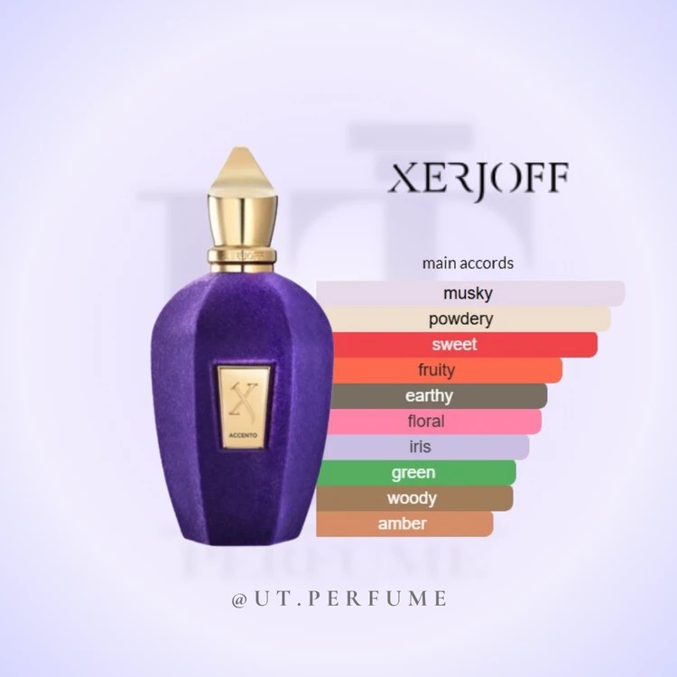 عطر زرجوف اکسنتو