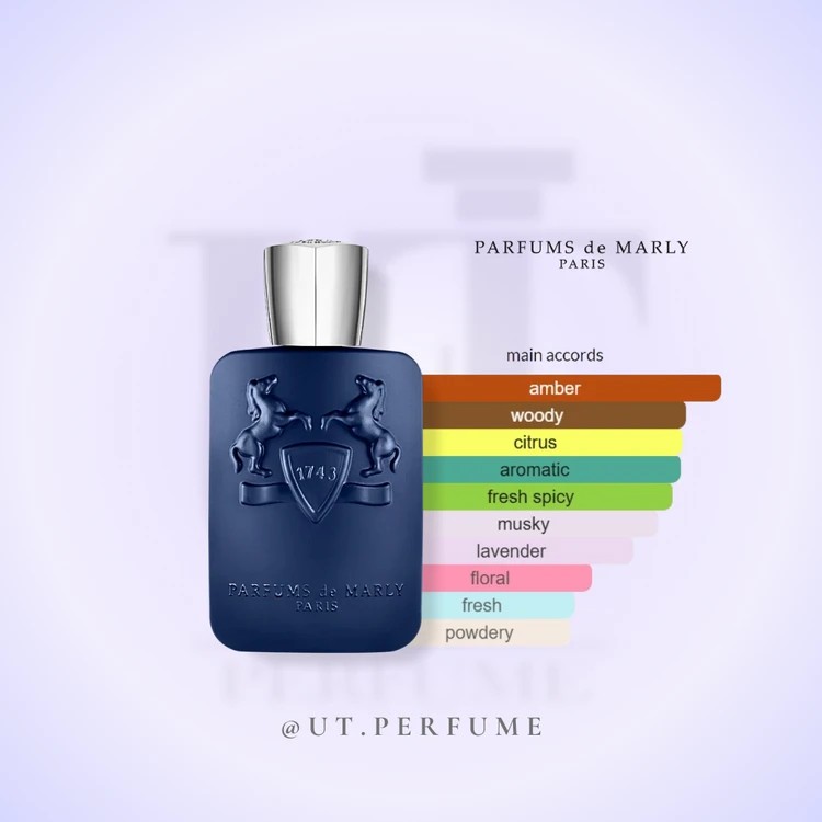 عطر مارلی پرسیوال | Parfums de Marly – Percival