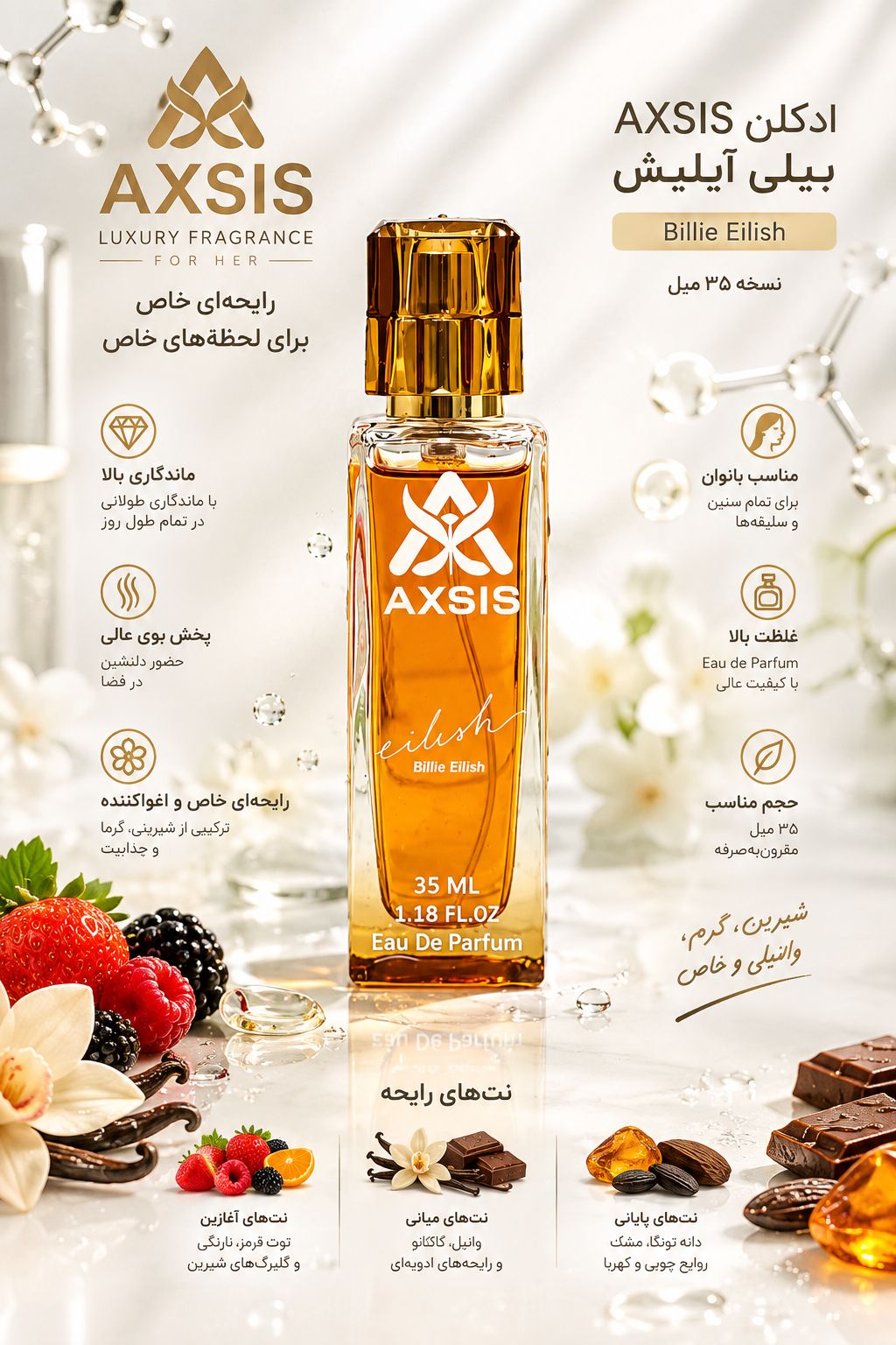 ادکلن بیلی آیلیش ۳۵ میل