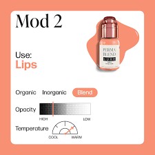 mod2 permablend{مود 2}