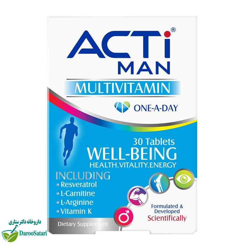 اکتی من Acti Man