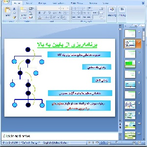 دانلود پاورپوینت سيستم مديريت توليد MRP II- در 100 اسلاید