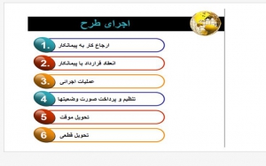 پاورپوینت حسابداری پیمانکاری رشته حسابداری