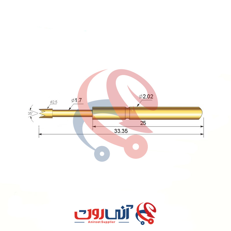 ARP33.35-2.02-Q2 (P125-Q2)