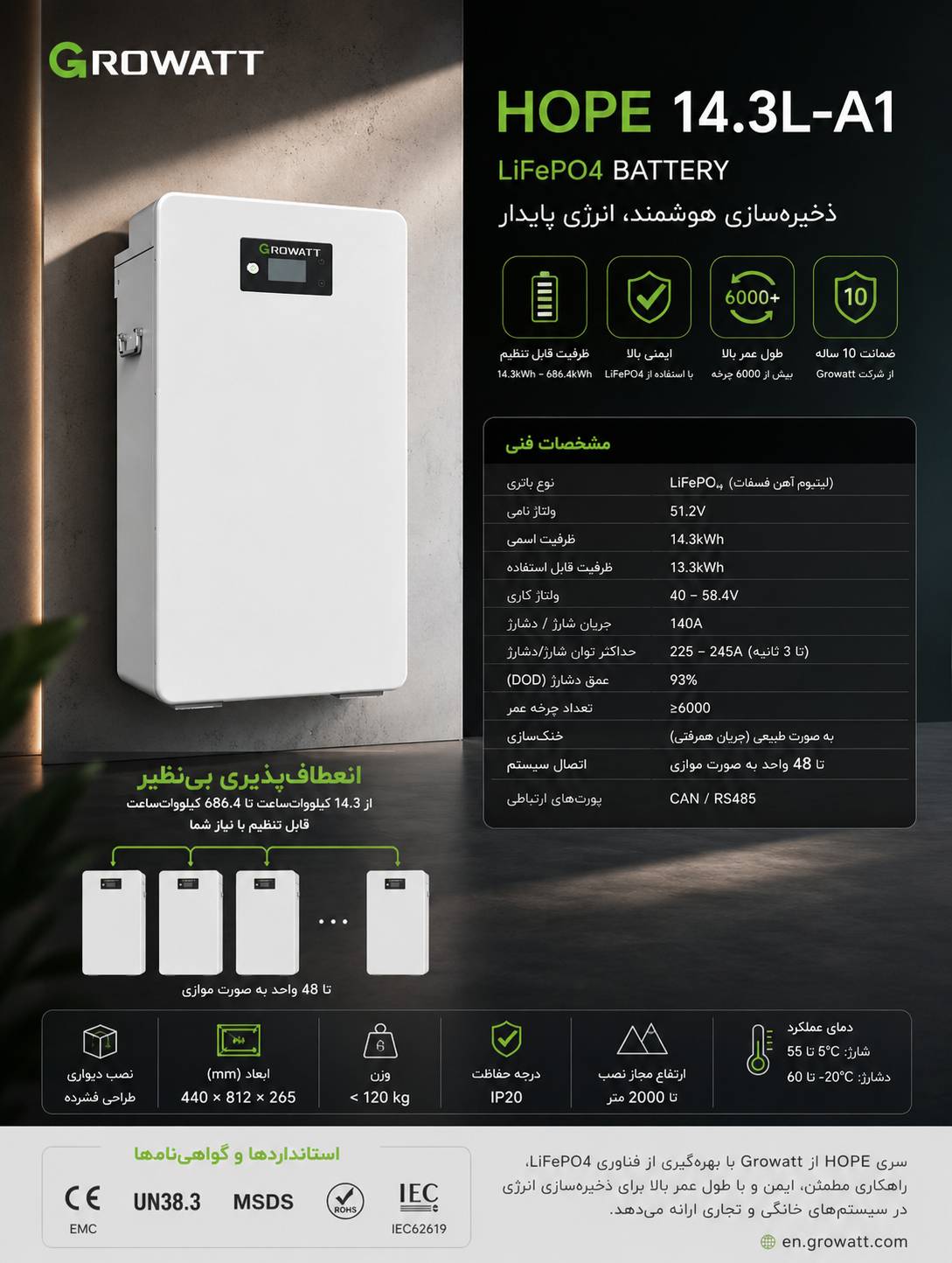 باتری گرووات Growatt HOPE 14.3L-A1