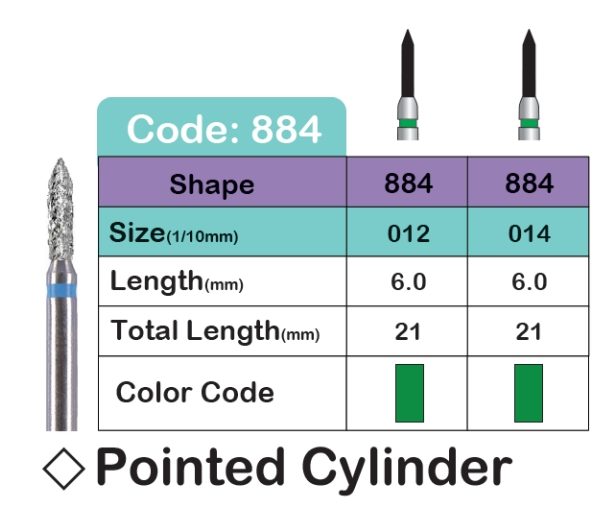 فرز مدل FLAT AND TAPER (884) برند لاستردنت LUSTERDENT