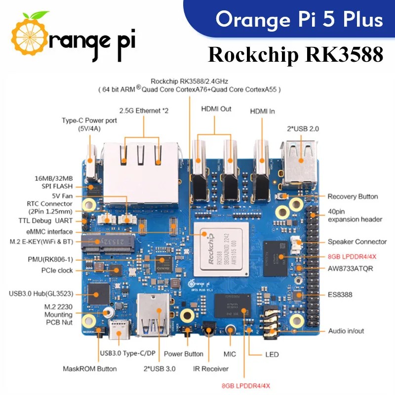 Orange Pi 5 Plus اورنج پای ۵ پلاس (8G)