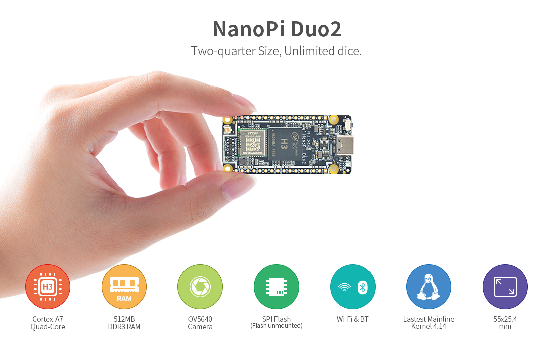 NanoPi Duo2