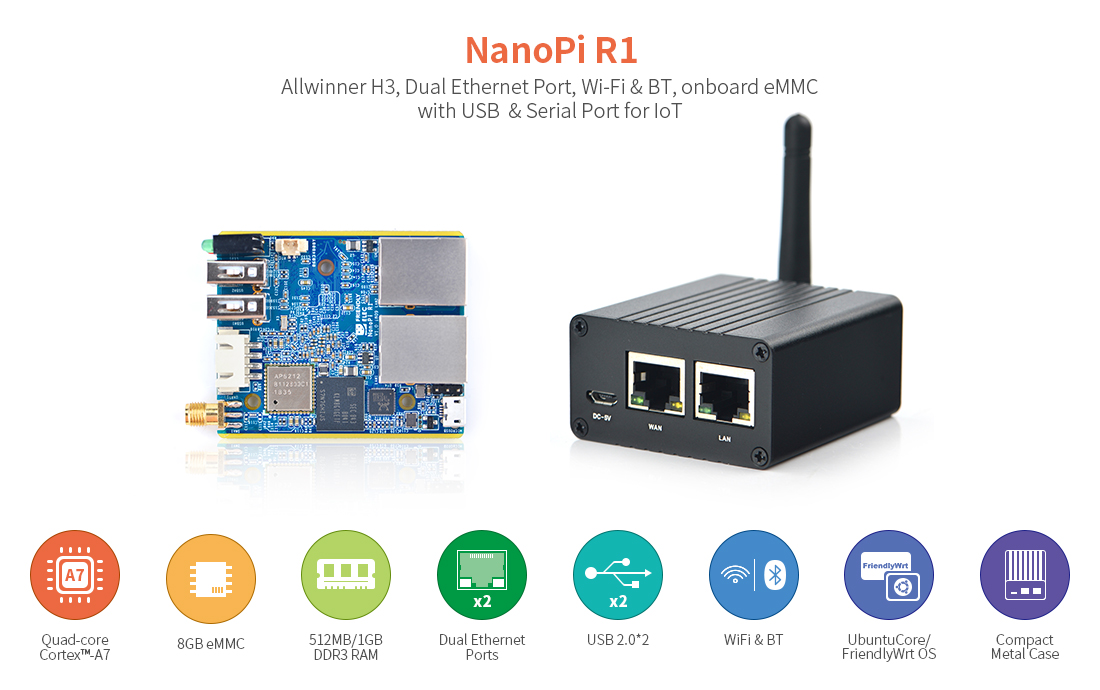 NanoPi R1