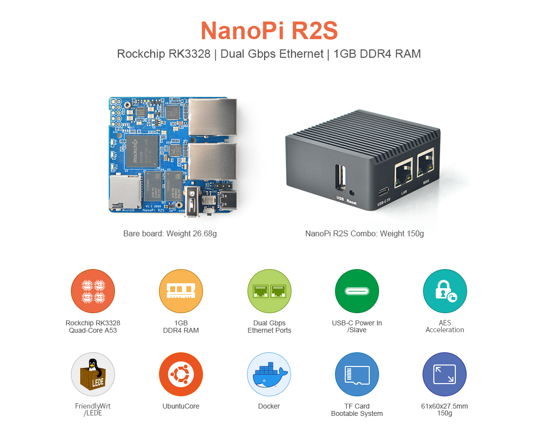 NanoPi R2S