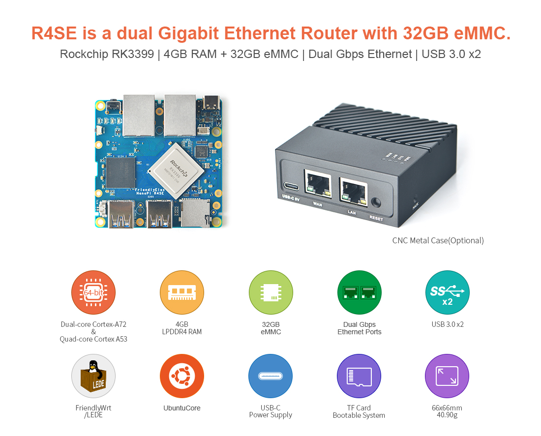 NanoPi R4SE