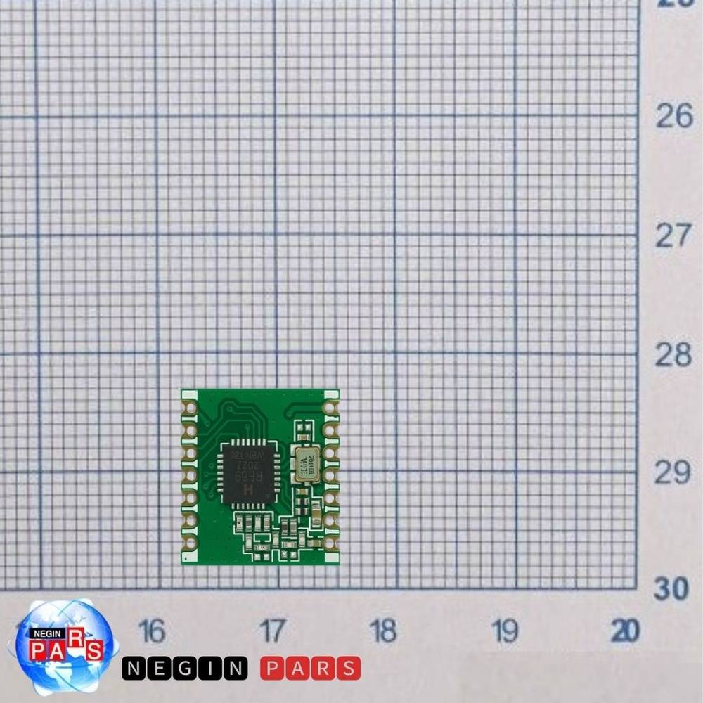 RFM69CW-915MHz