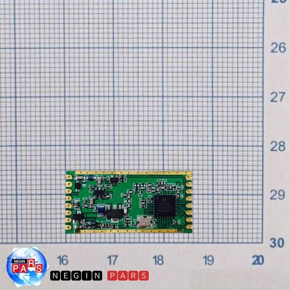 RFM95PW-915MHz- LoRa Wireless