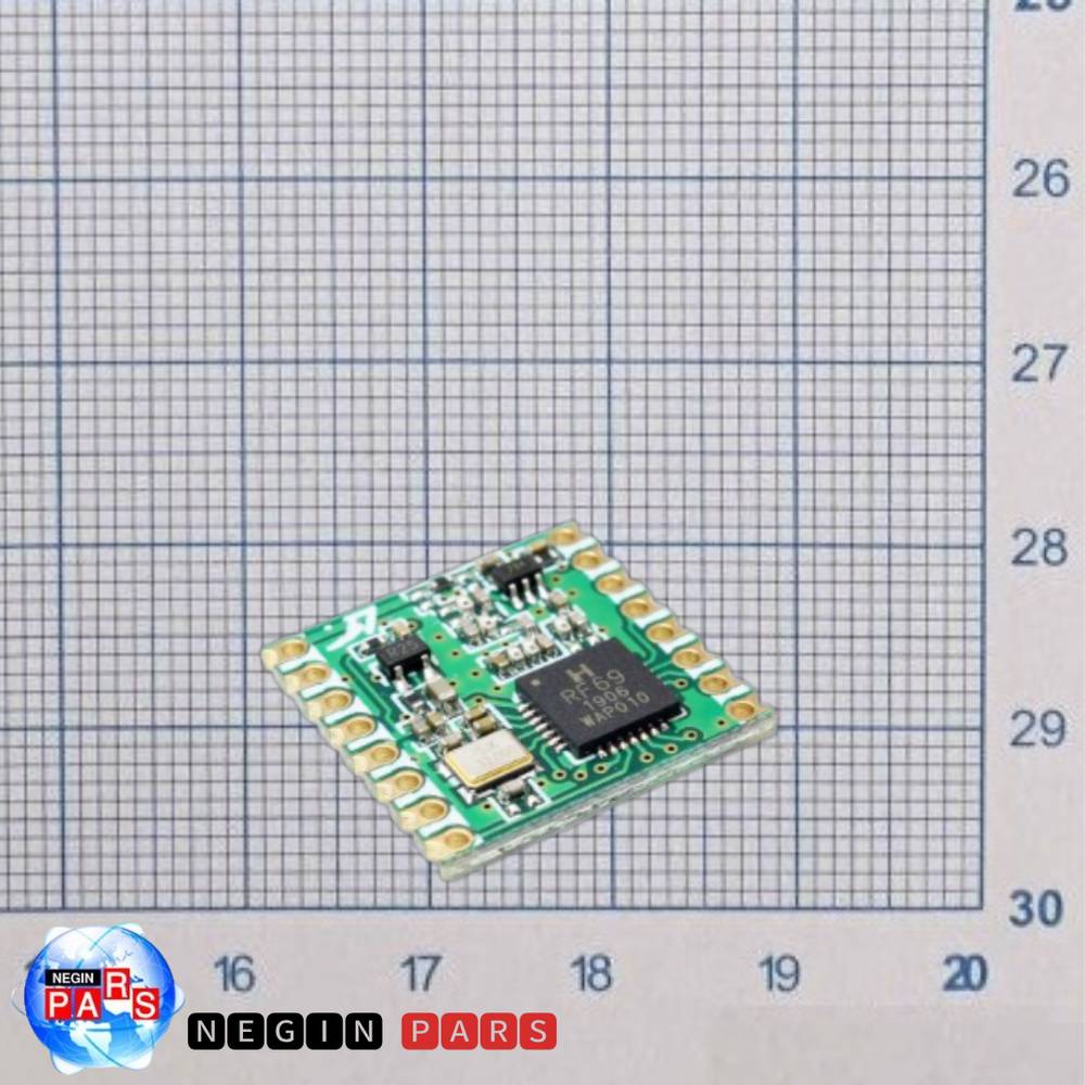 RFM69HW-915-S2