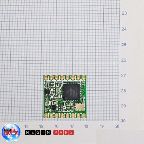 RFM95W-868MHz- LoRa Wireless