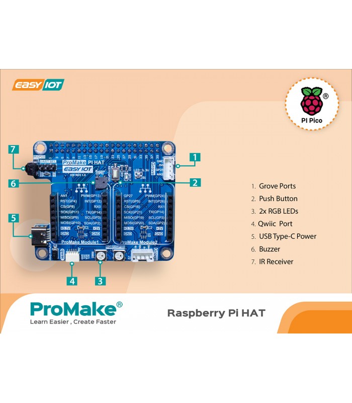 هت پرومیک رزبری پای ProMake Raspberry Pi HAT