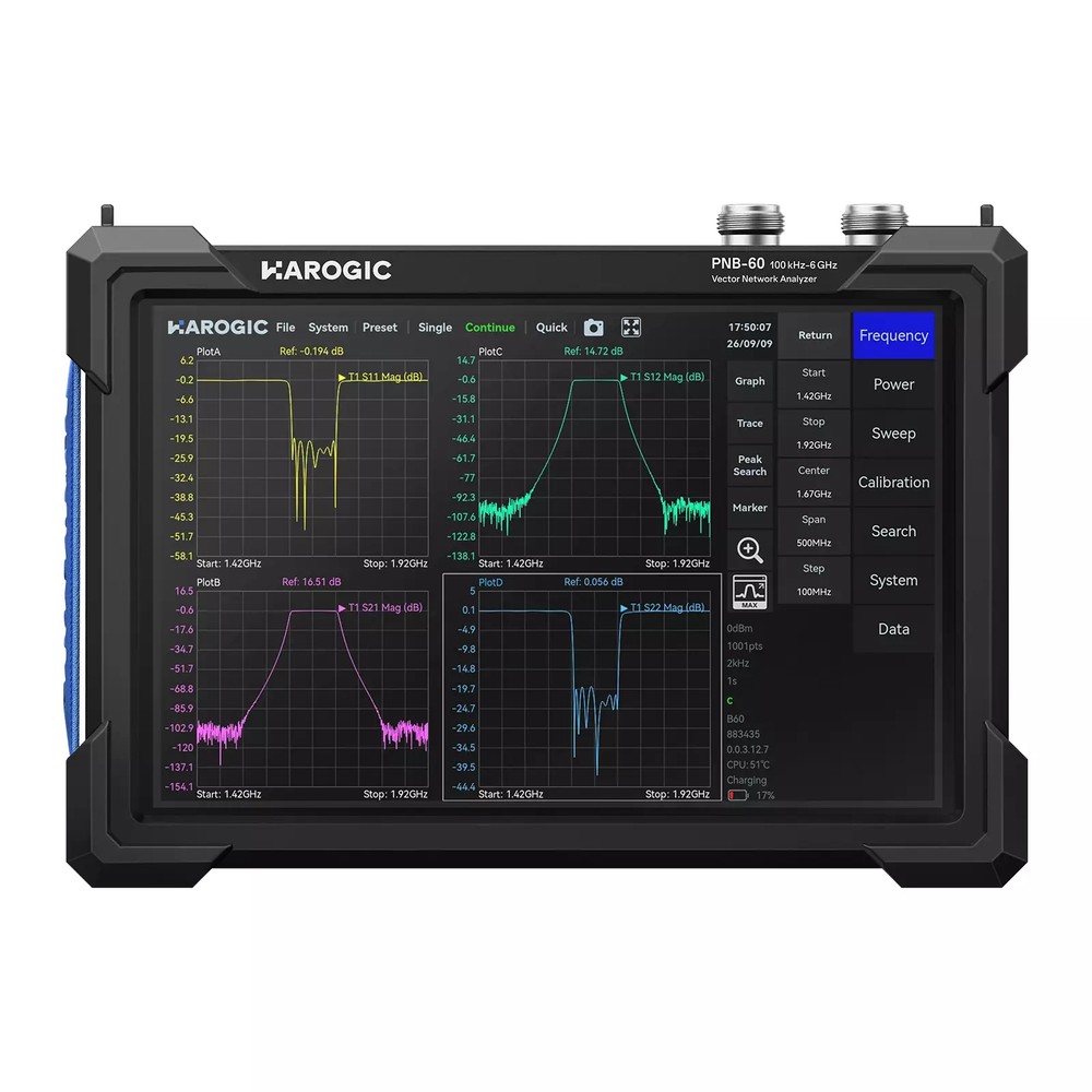 وکتور نتورک آنالایزر Handheld VECTOR NETWORK ANALYZER (PN series)
