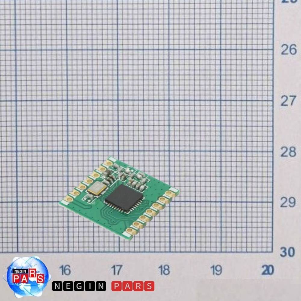 RFM119BW-433MHz