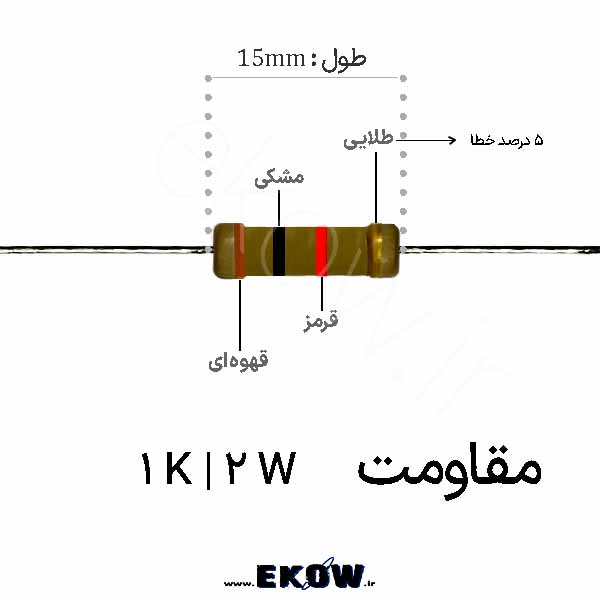 مقاومت 2 وات 1 کیلو اهم ( 2W 1 K)