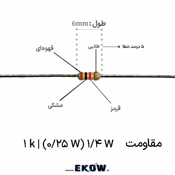 مقاومت 1/4 وات 1 کیلو اهم ( 1/4W 1 k)