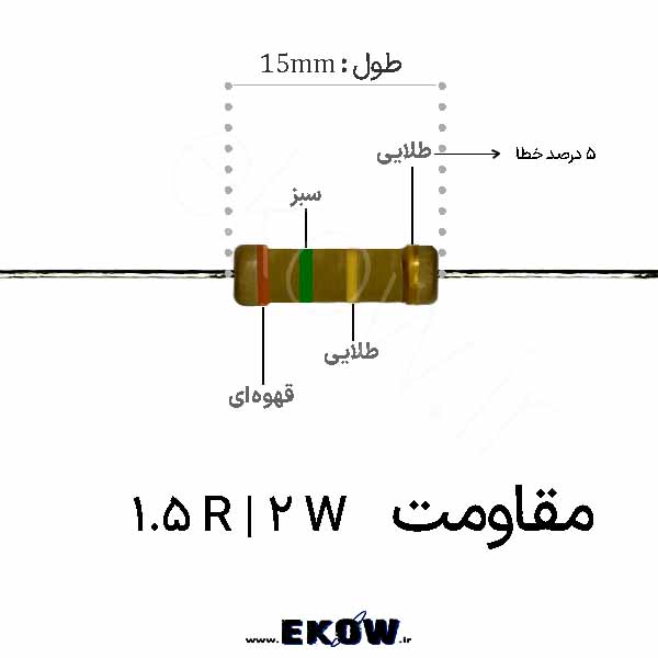 مقاومت 2 وات 1.5 اهم ( 2W 1.5 R)