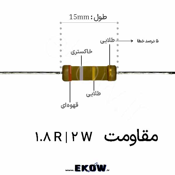 مقاومت 2 وات 1.8 اهم ( 2W 1.8 R)