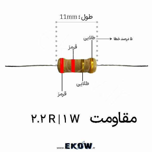 مقاومت 1 وات 2.2 اهم ( 1W 2.2 R)