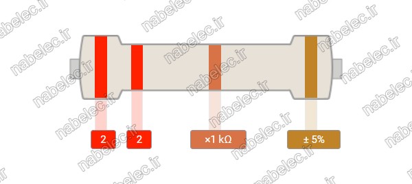 مقاومت 22 کیلو اهم 1 وات