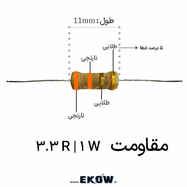مقاومت 1 وات 3.3 اهم ( 1W 3.3 R)