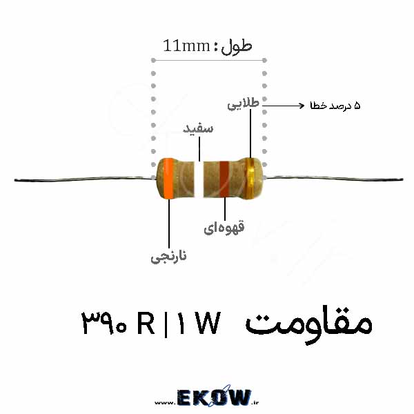 مقاومت 1 وات 390 اهم ( 1W 390 R)