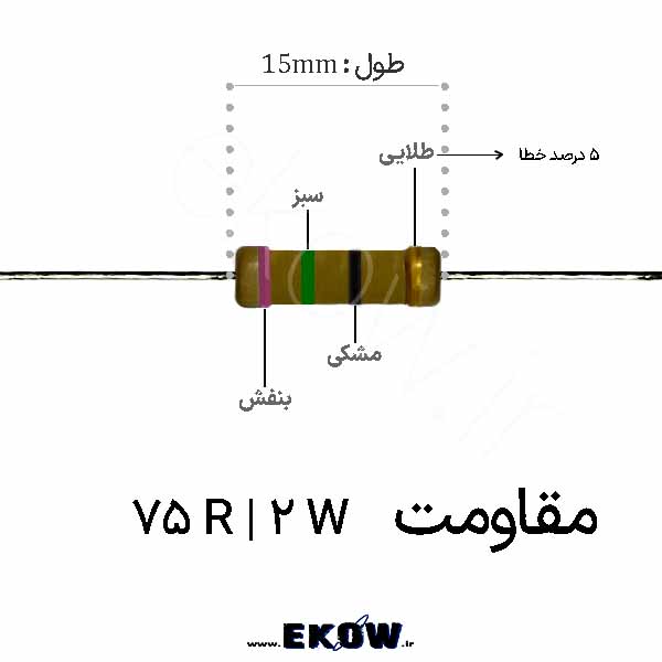 مقاومت 2 وات 75 اهم ( 2W 75 R)
