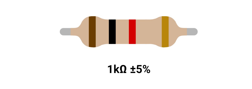 RESISTOR 2W 1K %5 – مقاومت ۲ وات 1 کیلواهم ۵% کربنی