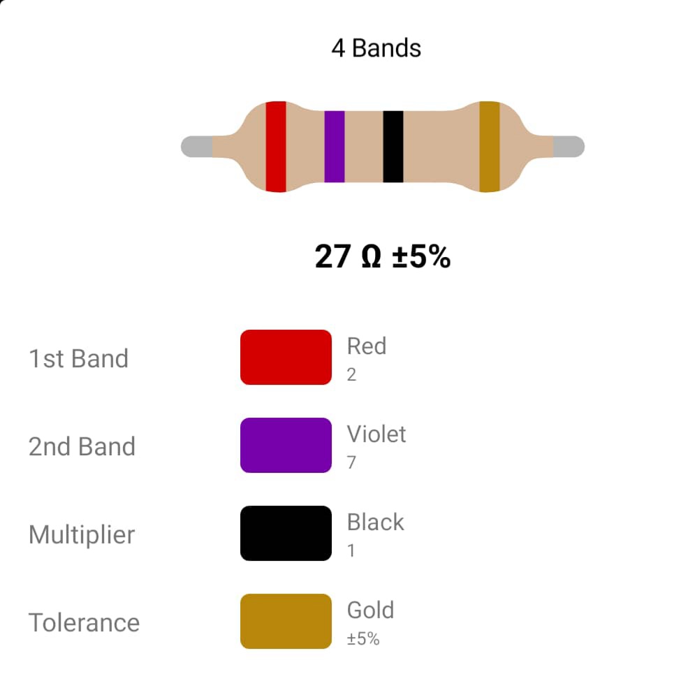 RESISTOR 2W 27R %5 – مقاومت ۲ وات 27 اهم ۵% کربنی