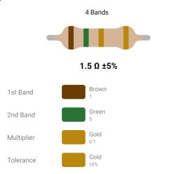 RESISTOR 1W 1.5R %5 – مقاومت 1 وات 1.5 اهم ۵% کربنی