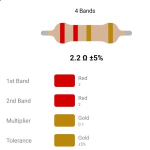 RESISTOR 1W 2.2R %5 – مقاومت 1 وات 2.2 اهم ۵% کربنی