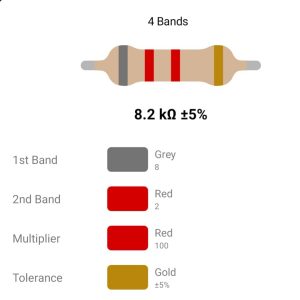 RESISTOR 2W 8.2K %5 – مقاومت 2 وات 8.2 کیلواهم ۵% کربنی