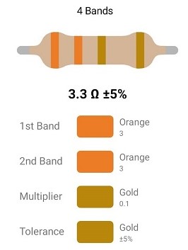 RESISTOR 2W 3.3R %5 – مقاومت 2 وات 3.3 اهم ۵% کربنی