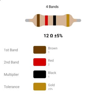 RESISTOR 2W 12R %5 – مقاومت 2 وات 12 اهم ۵% کربنی