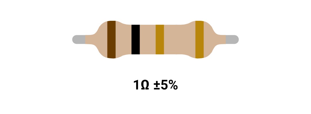 RESISTOR 2W 1R %5 – مقاومت ۲ وات 1 اهم ۵% کربنی